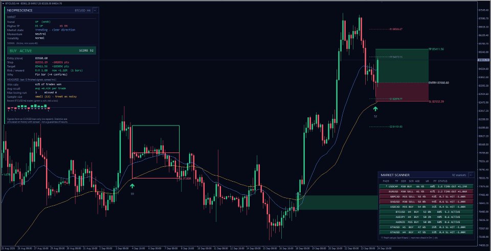 Captura de pantalla #3 Neo Prescience
