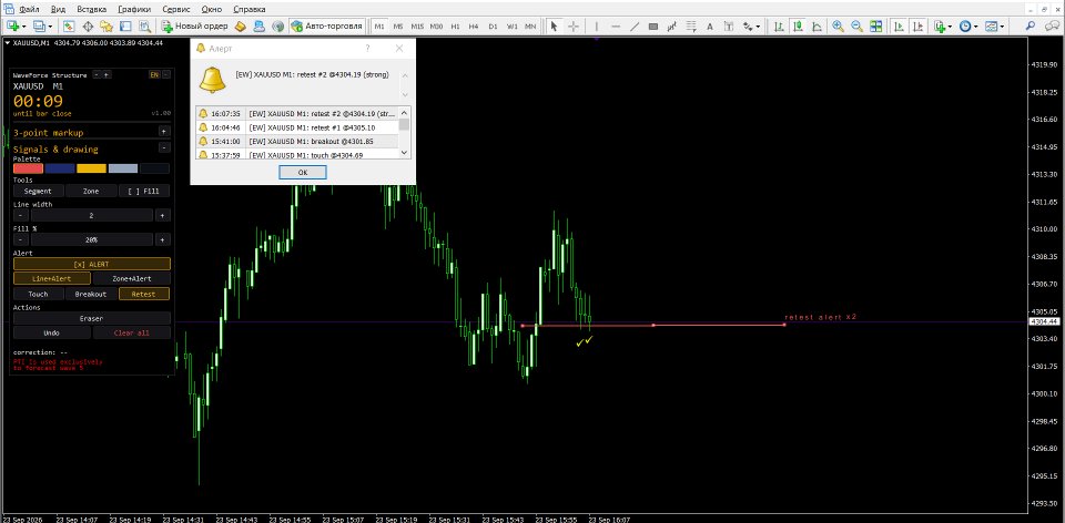 Screenshot #8 WaveForce Structure MT5