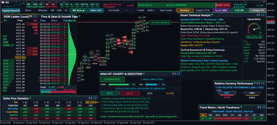 Screenshot #7 FxBears Matrix Pro