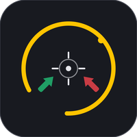 OneClick RiskSizer