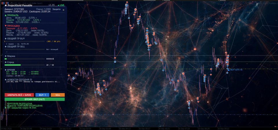 Screenshot #2 ProjectGoldPassable