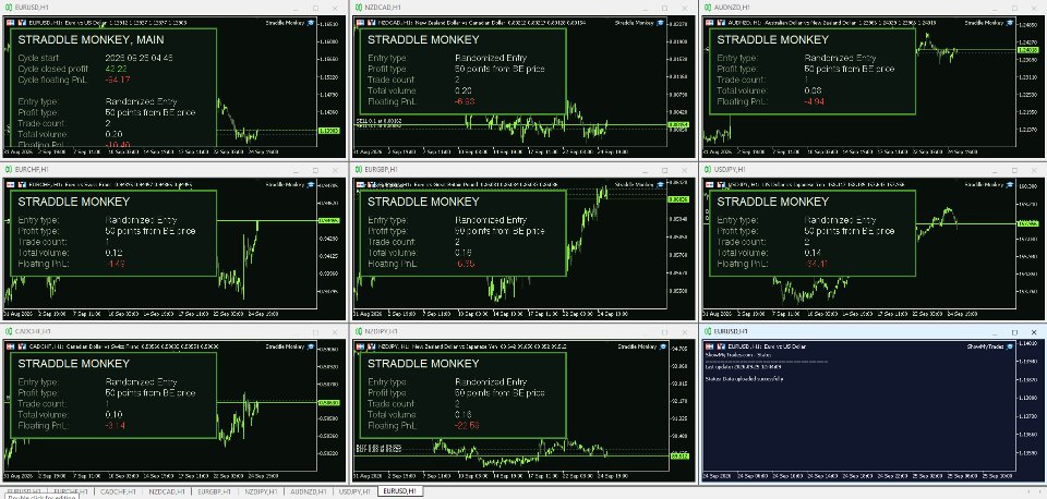 Screenshot #3 Straddle Monkey