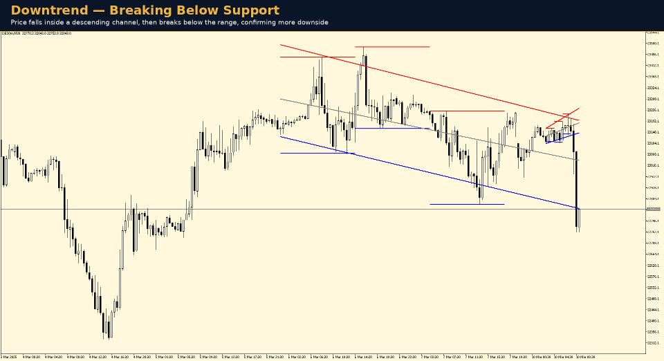 Screenshot #5 GER40 Dynamics Pro