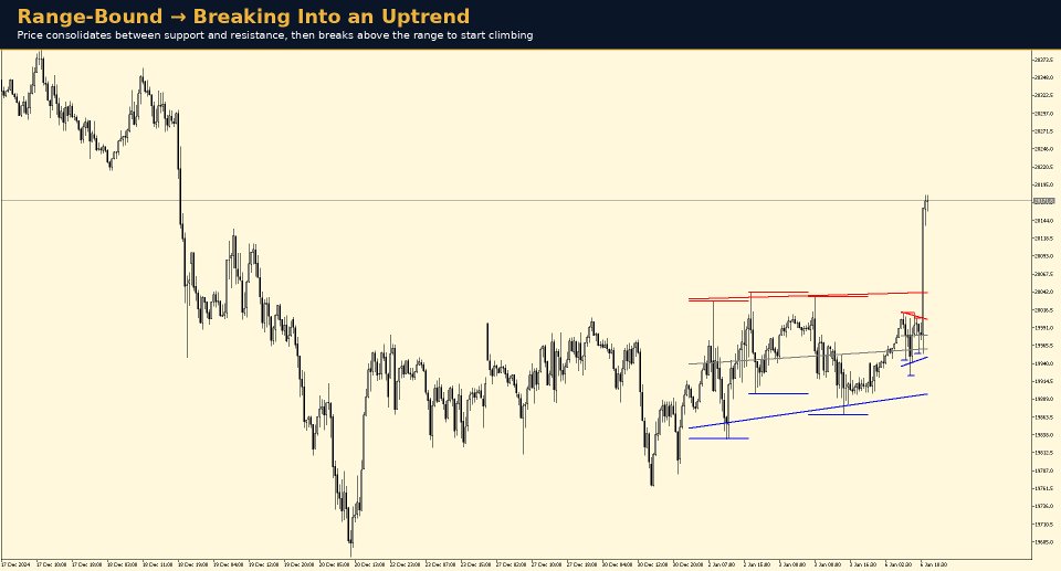 Screenshot #2 GER40 Dynamics Pro