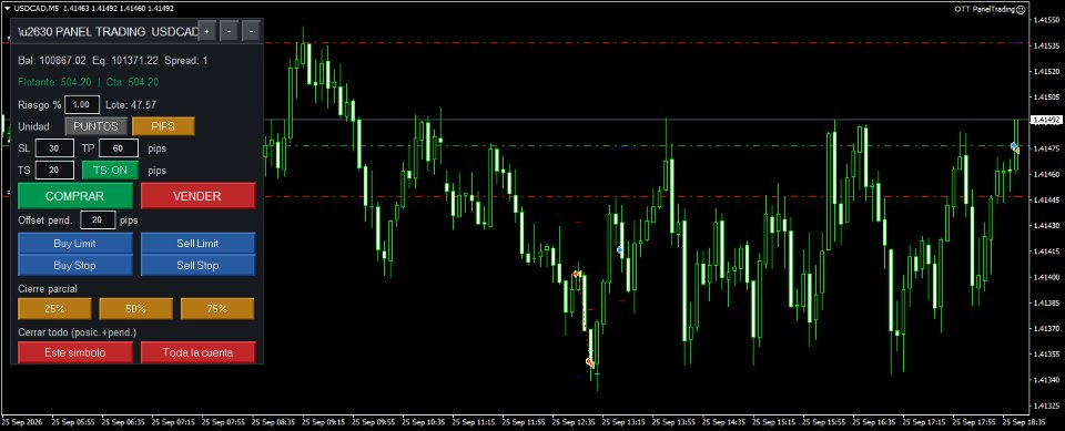 Screenshot #1 OTT PanelTrading