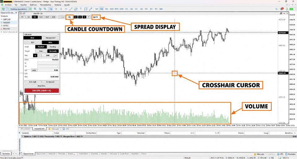 Screenshot #3 Seconds Chart Calculator