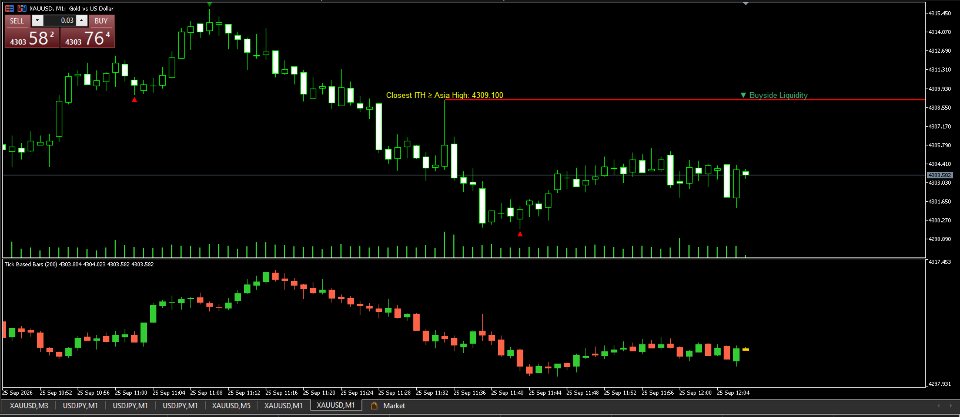 Screenshot #5 Tick Based Bars