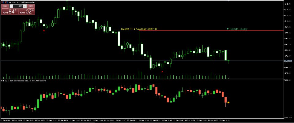 Screenshot #3 Tick Based Bars