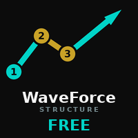 WaveForce Structure Open