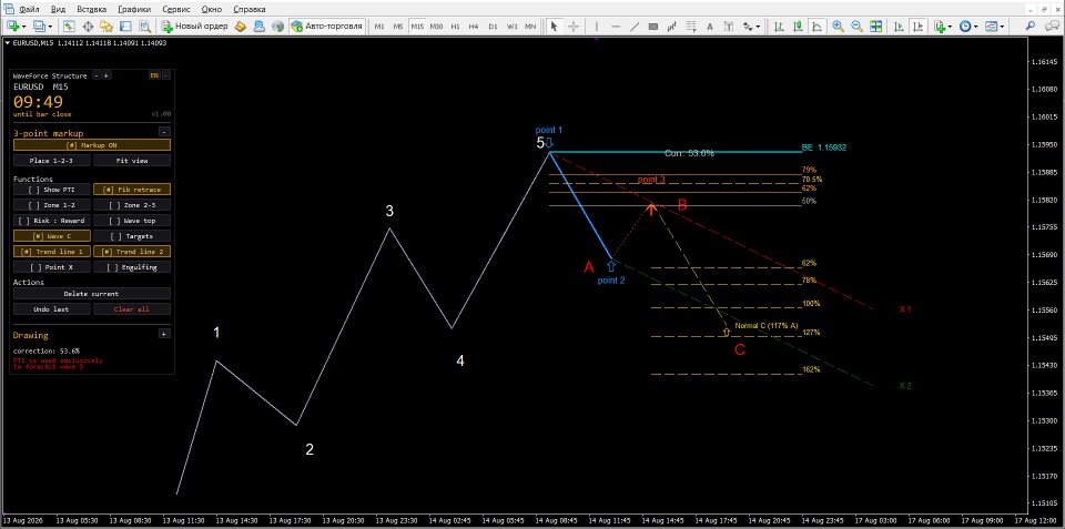 Screenshot #5 WaveForce Structure Open