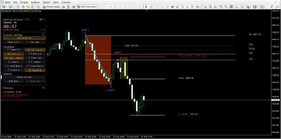 Screenshot #3 WaveForce Structure Open
