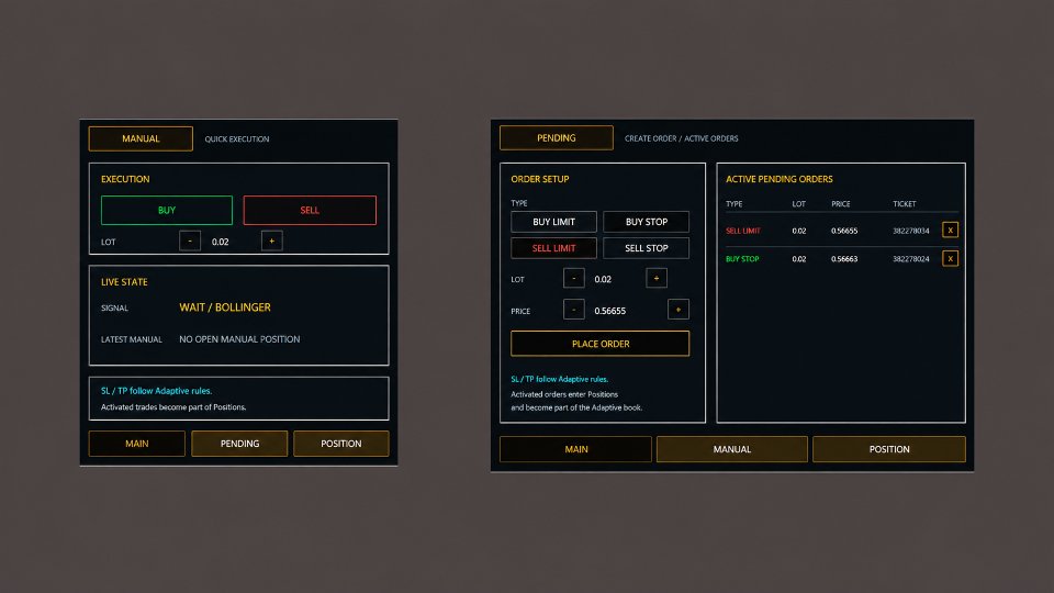 Imagens #6 Adaptive Expert