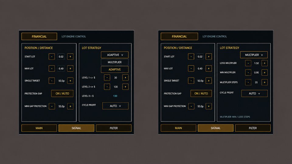 Imagens #5 Adaptive Expert