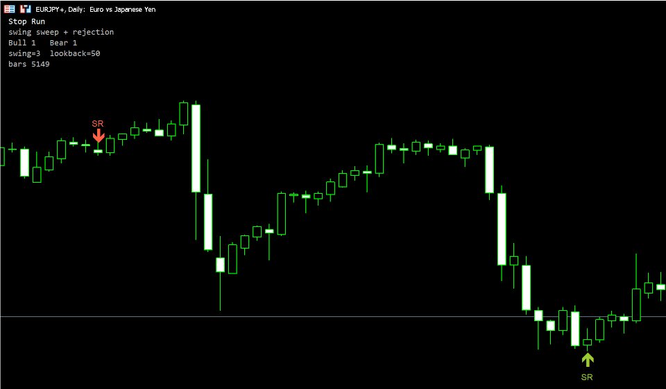 Screenshot #3 Stop Run