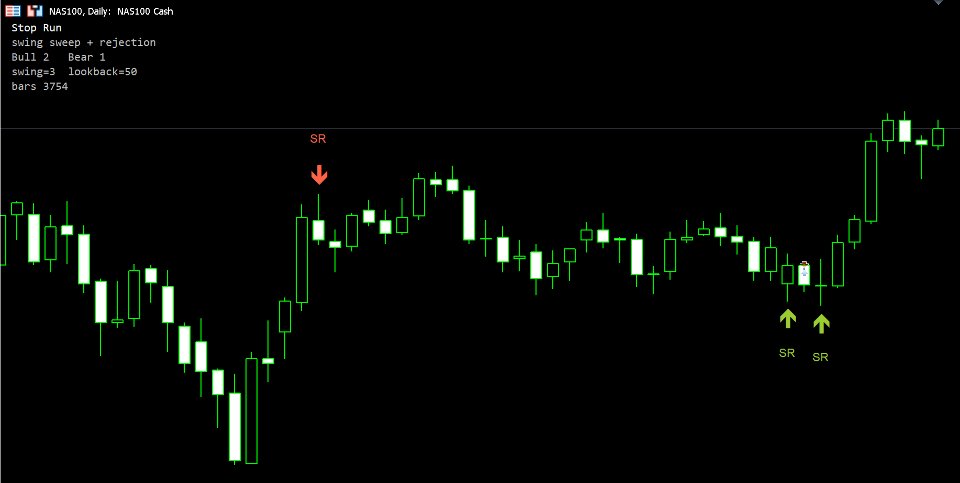 Screenshot #1 Stop Run