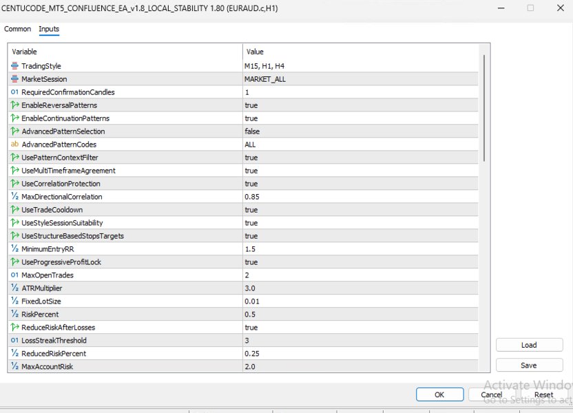 Screenshot #2 Centucode Pattern Candle Confluence