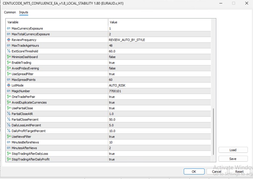 Screenshot #4 Centucode Pattern Candle Confluence