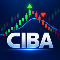 Скачать бесплатно Custom Indicator Buffer Analyzer MT5