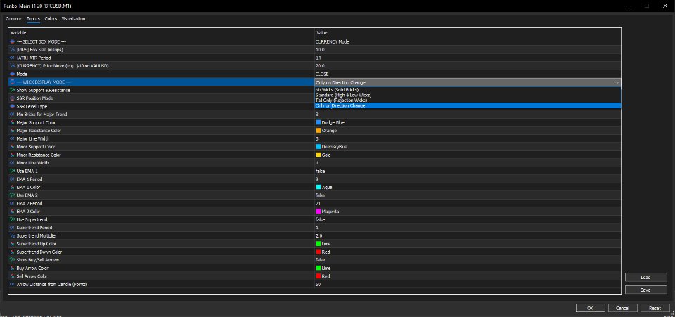 Capture d'écran #8 Renko Main Chart