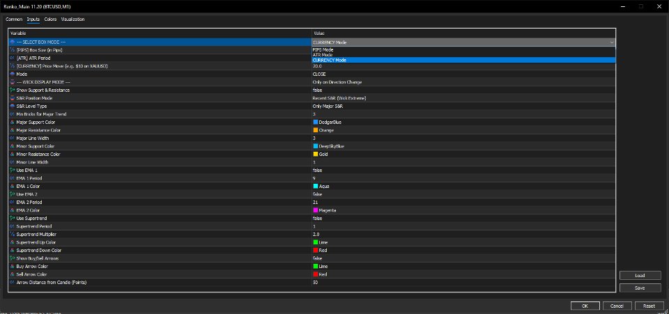 Capture d'écran #7 Renko Main Chart