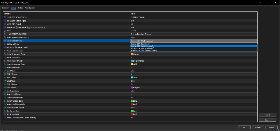 Capture d'écran #9 Renko Main Chart