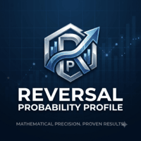 Reverse Probability Profile