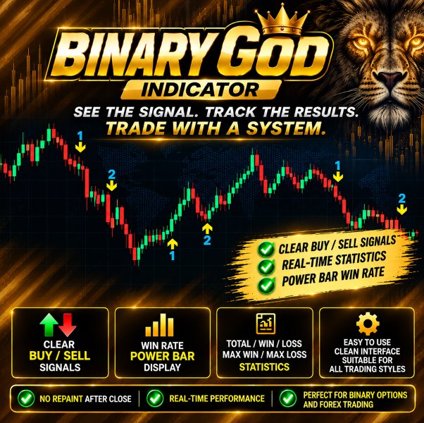 截图 #1 Binary Option God