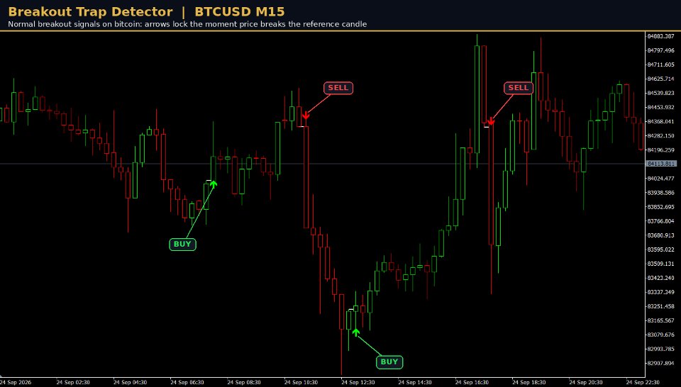 Screenshot #1 Breakout Trap Detector