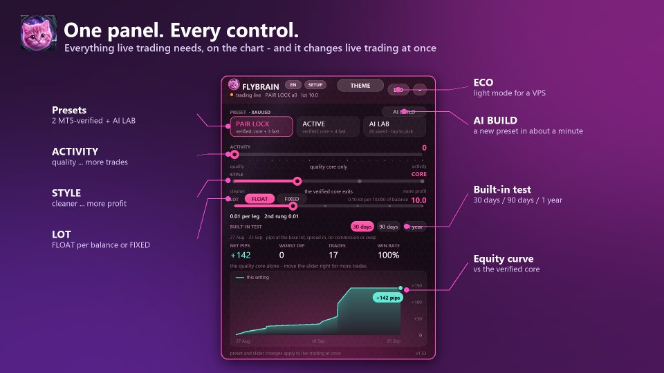 Screenshot #10 FlyBrain