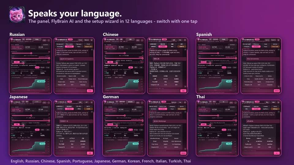 Screenshot #11 FlyBrain