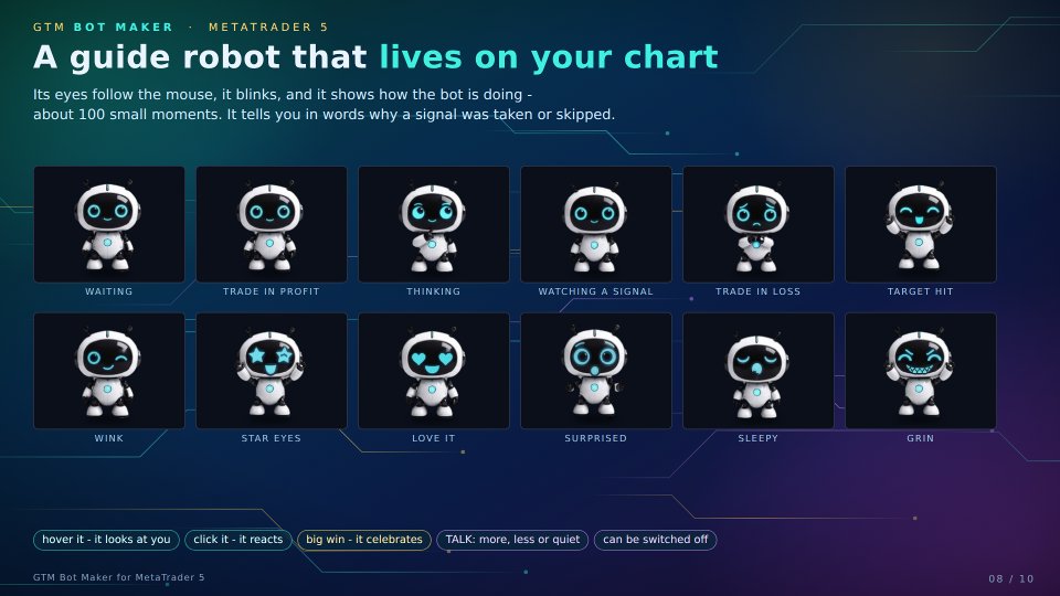 スクリーンショット #8 GTM Bot Maker No Code EA Builder