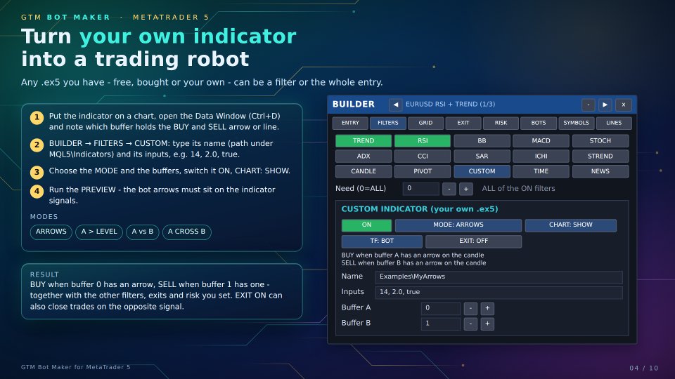 スクリーンショット #4 GTM Bot Maker No Code EA Builder