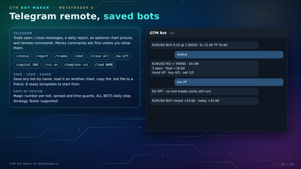 スクリーンショット #10 GTM Bot Maker No Code EA Builder