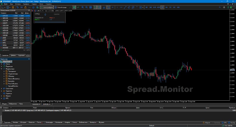 Screenshot #1 SpreadMonitor