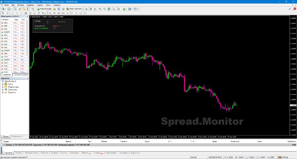 Screenshot #1 Professional SpreadMonitor