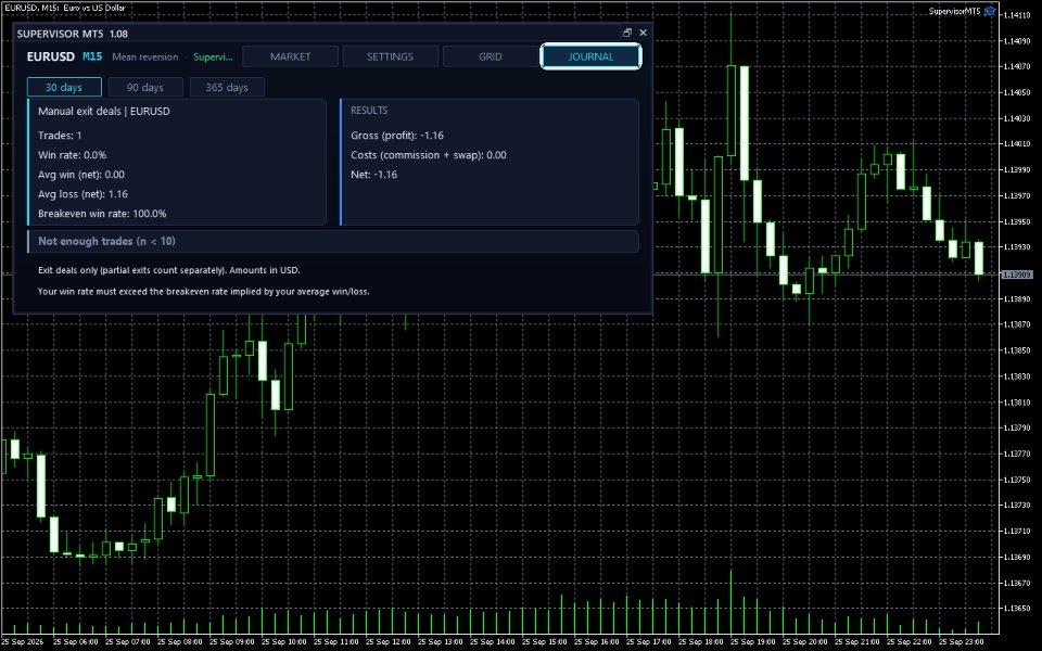 Screenshot #4 Supervisor Risk Copilot