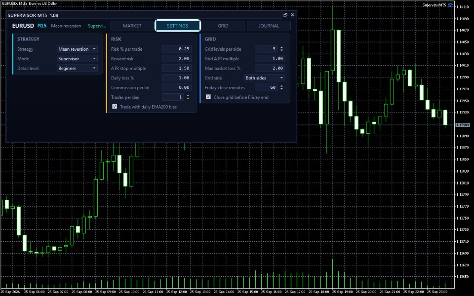 Screenshot #2 Supervisor Risk Copilot