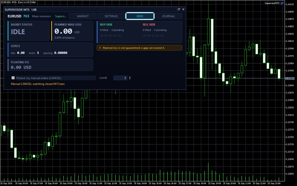 Screenshot #3 Supervisor Risk Copilot