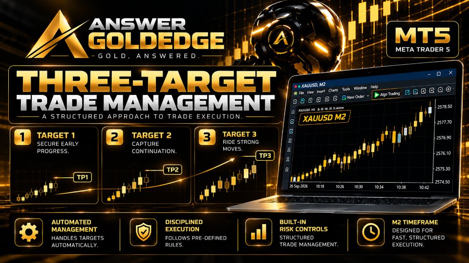 Screenshot #6 Answer GoldEdge