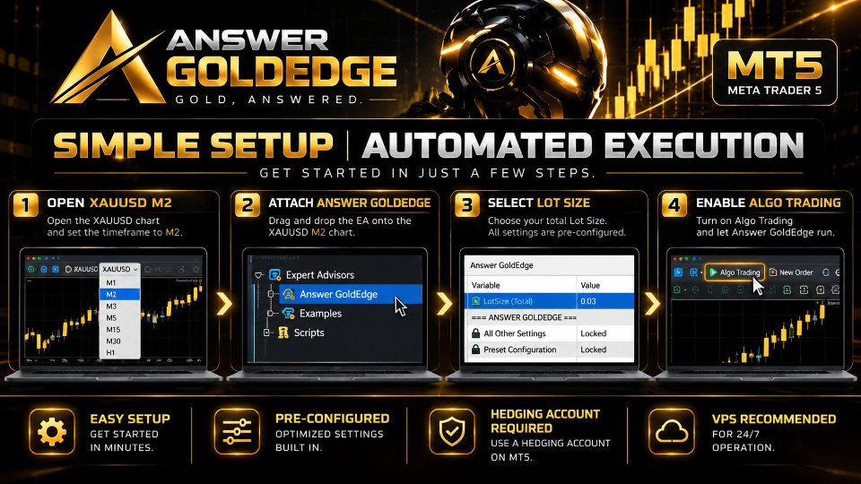 Screenshot #3 Answer GoldEdge