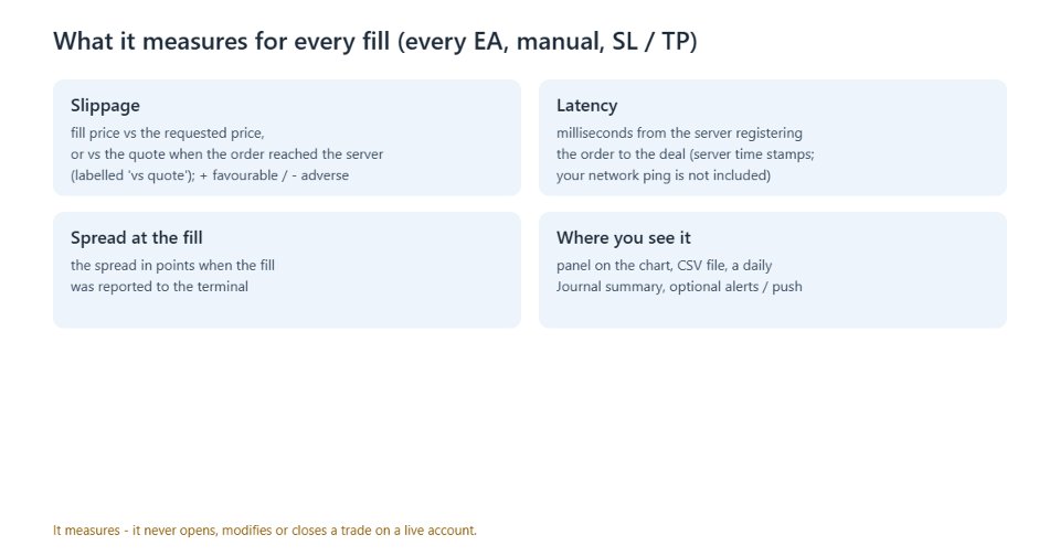 Screenshot #2 Execution Quality Logger