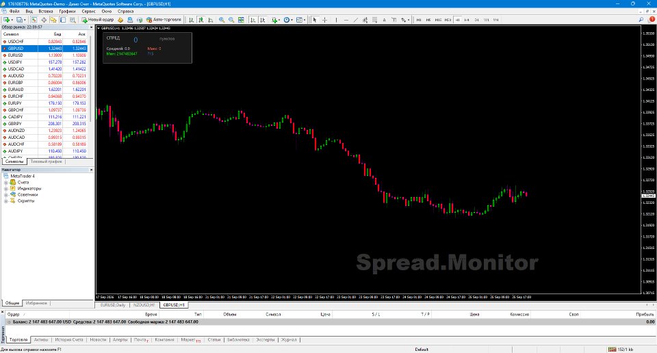 Imagens #7 Professional SpreadMonitor