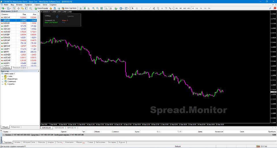 Imagens #5 Professional SpreadMonitor