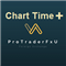 Chart Time Plus