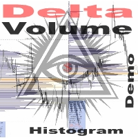 Delta Volume histogram demo