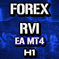 Forex rvi