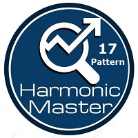 Harmonic Master Scanner Pro