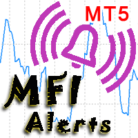 MFI Alerts MT5