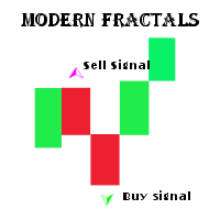 Modern Fractals