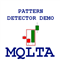 MQLTA Pattern Detector DEMO